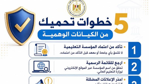 تنسيق الجامعات 2026