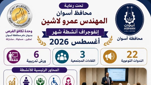 جهود متنوعة