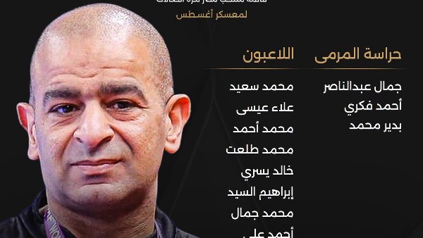 قائمة منتخب مصر لكرة الصالات