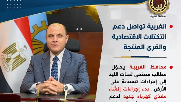 محافظ الغربية 
