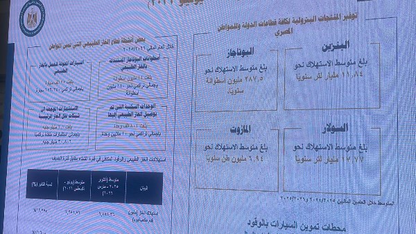 بعض ملامح السنوات السابقة