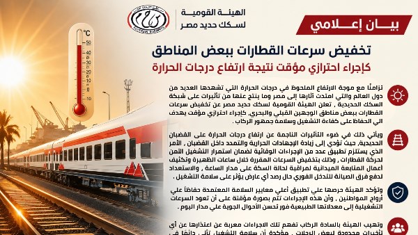 الهيئة القومية لسكك حديد مصر