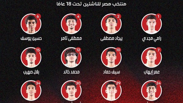 منتخب مصر للناشئين