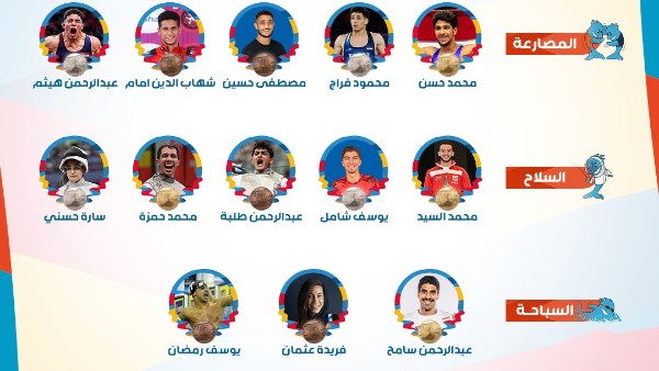 دورة ألعاب البحر المتوسط