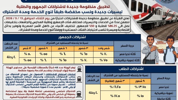 منظومة جديدة لاشتراكات الجمهور والطلبة 