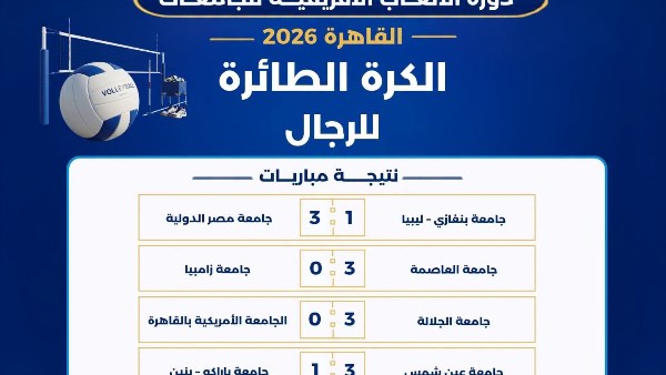  دورة الألعاب الإفريقية الثانية عشرة للجامعات «القاهرة 2026»