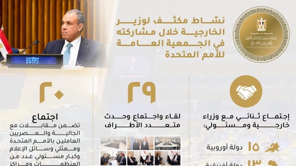 وزارة الخارجية