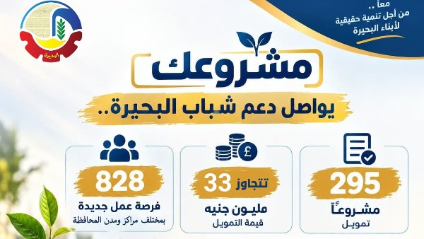 «مشروعك»