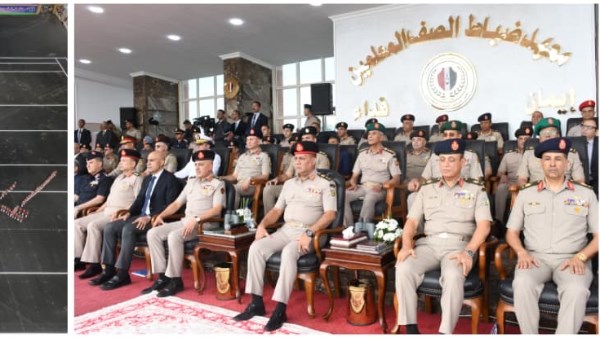 وزير الدفاع يشهد حفل تخرج الدفعة 163 ضباط صف معلمين