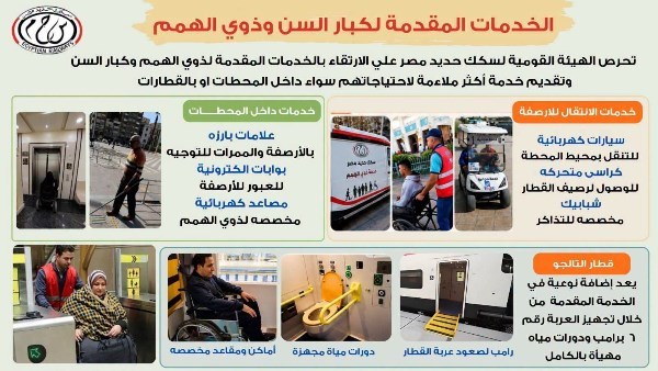 خدمات تقدمها الهيئة القومية لسكك حديد مصر