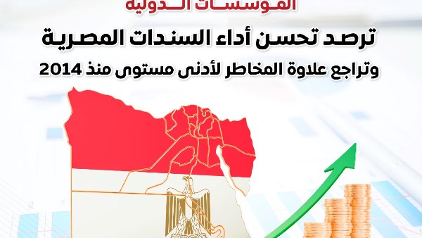 لمركز الإعلامي لمجلس الوزراء