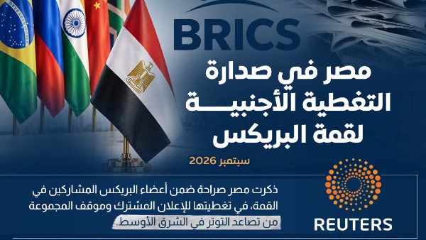 قمه البريكس
