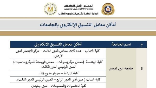 تنسيق الجامعات 2026