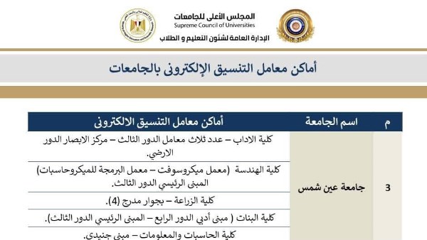 تنسيق الجامعات 2026