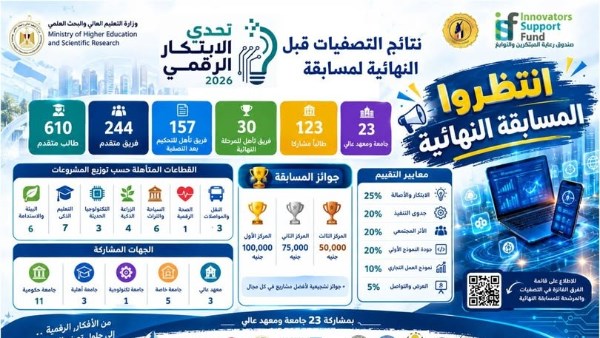 التعليم العالي 