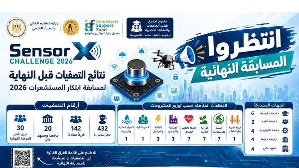 وزارة التعليم العالي 
