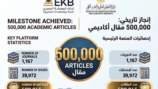 التعليم العالي 