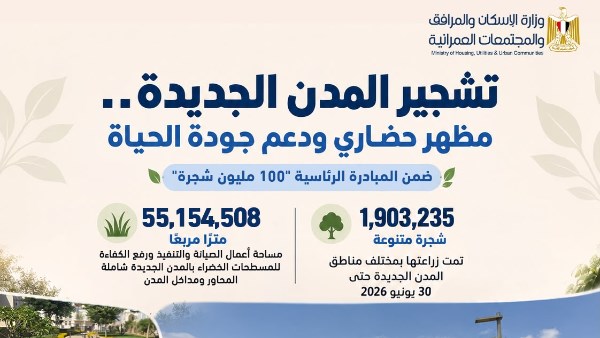 تشجير المدن الجديدة 
