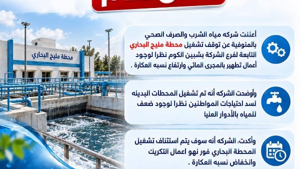محطة مياة مليج
