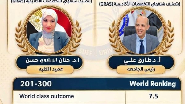 جامعة بني سويف