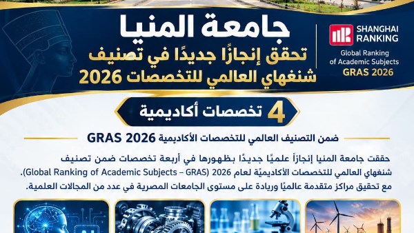 جامعة المنيا 