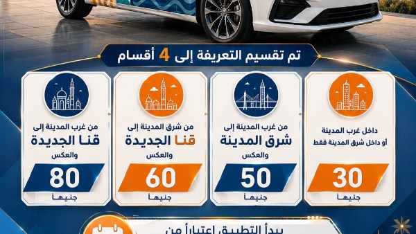 بيان تعريفة التاكسي بقنا