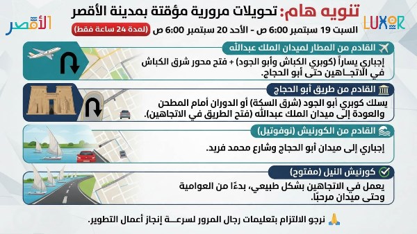 غلق محاور مرورية بالاقصر 