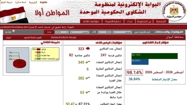 جهود متنوعة 