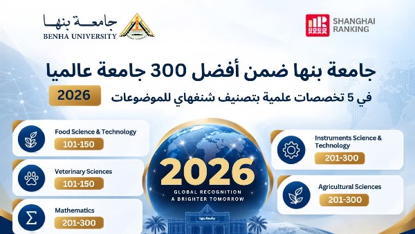 تصنيف شنغهاي 
