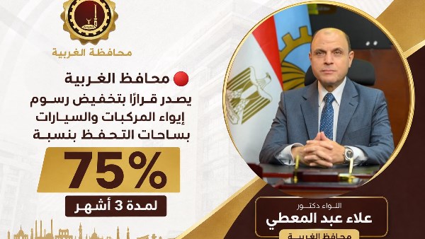 محافظ الغربية 