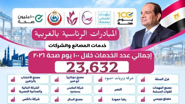 صحة الغربية 