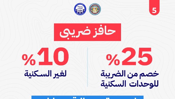 الضرائب العقارية