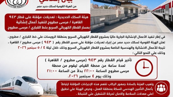  السكة الحديد 