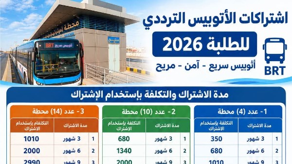 الشركة المصرية للاتوبيس الترددي (BRT)