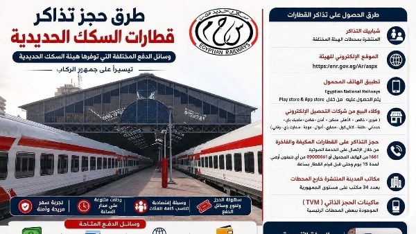 الهيئة القومية لسكك حديد مصر 