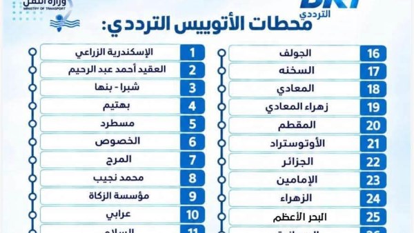 الأتوبيس الترددي
