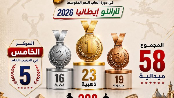 انجاز مصري في البحر المتوسط