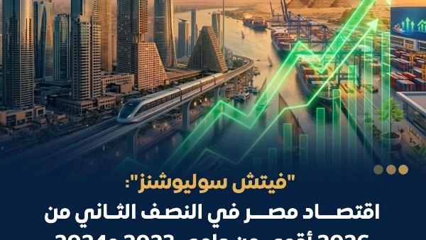 فيتش