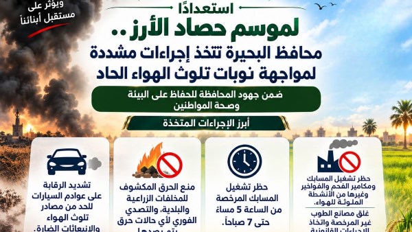 محافظ البحيرة