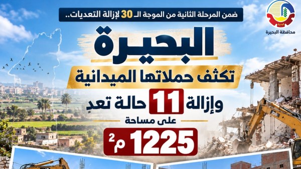 محافظة البحيرة