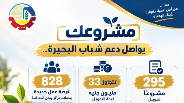 محافظة البحيرة