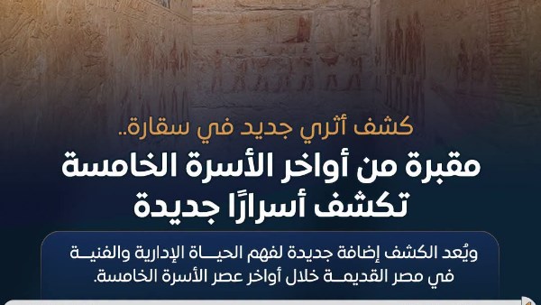 "معلومات الوزراء": اكتشاف مقبرة أثرية من أواخر الأسرة الخامسة بمنطقة "جبانة مارييت" في سقارة