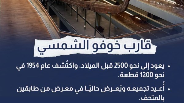 "معلومات الوزراء": بعد نحو 10 أشهر من افتتاحه.. المتحف المصري الكبير يواصل إبهار العالم