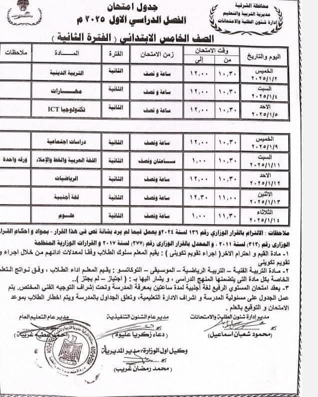 جدول امتحانات نصف العام 2025 الصف الخامس الابتدئي