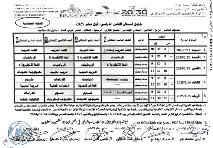 جدول امتحانات الصف الخامس الابتدائي الترم الاول 2025