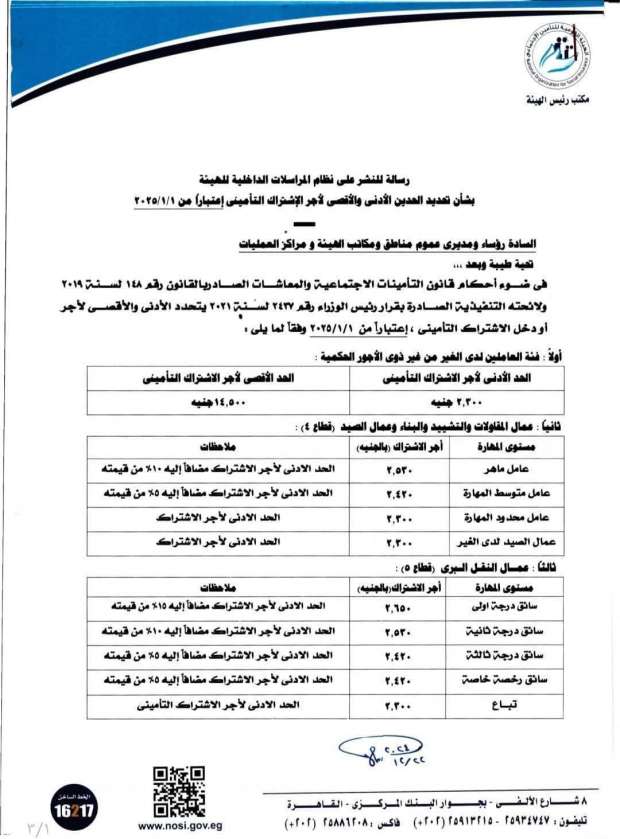 تحديد رسوم التأمين على عمال المقاولات والسائقين والعمالة غير المنتظمة