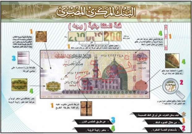 طريقة كشف الـ200 جنيه المزورة؟.. راجع هذه العلامات