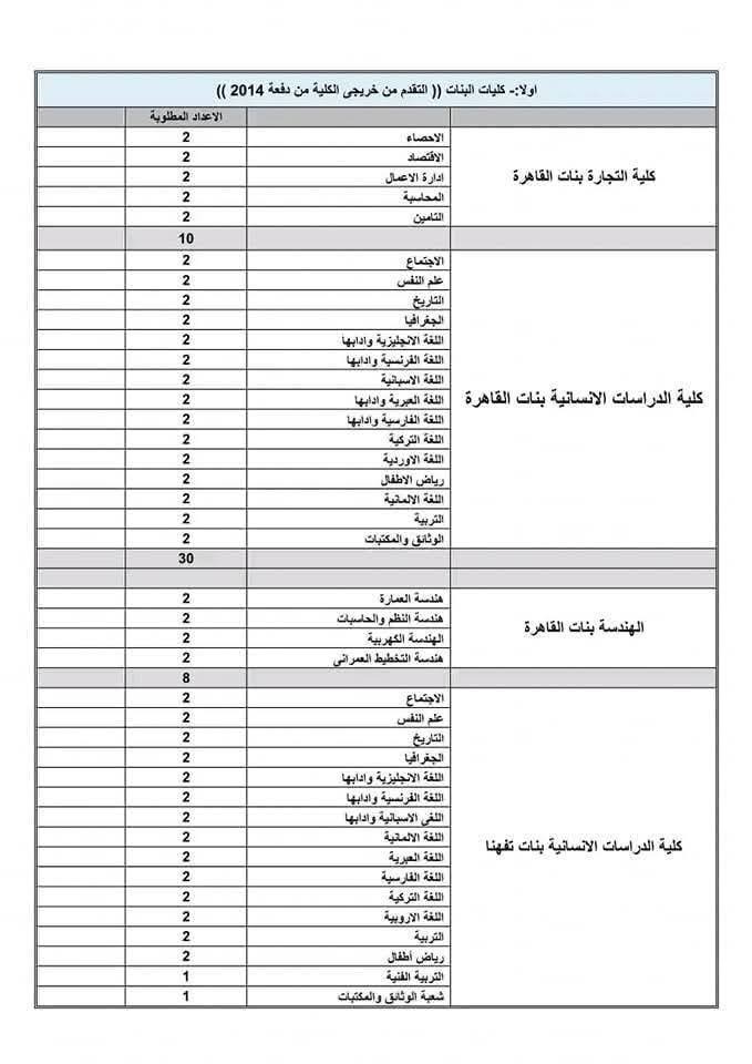 %D8%B4%D8%B1%D9%88%D8%B7%20%D8%A7%D9%84%