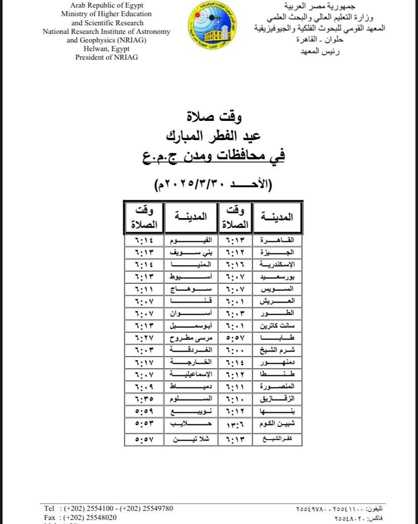 رسميا.. موعد صلاة عيد الفطر 2025 في القاهرة والمحافظات