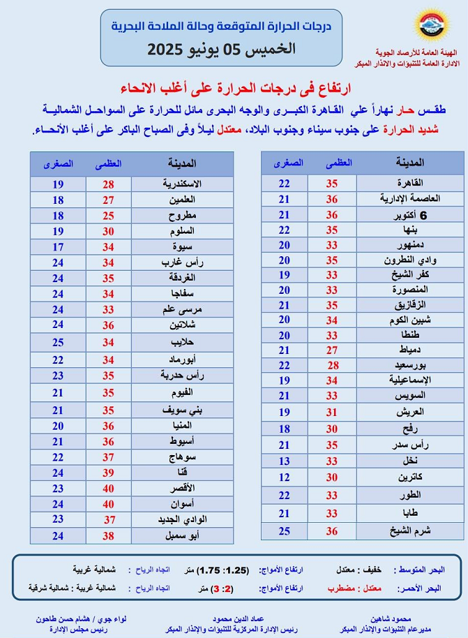 %D8%B7%D9%82%D8%B3%20%D9%88%D8%B1%D9%82_